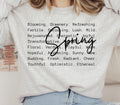 Spring Described